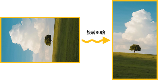 视频拍横了怎么竖过来，一键把视频旋转
